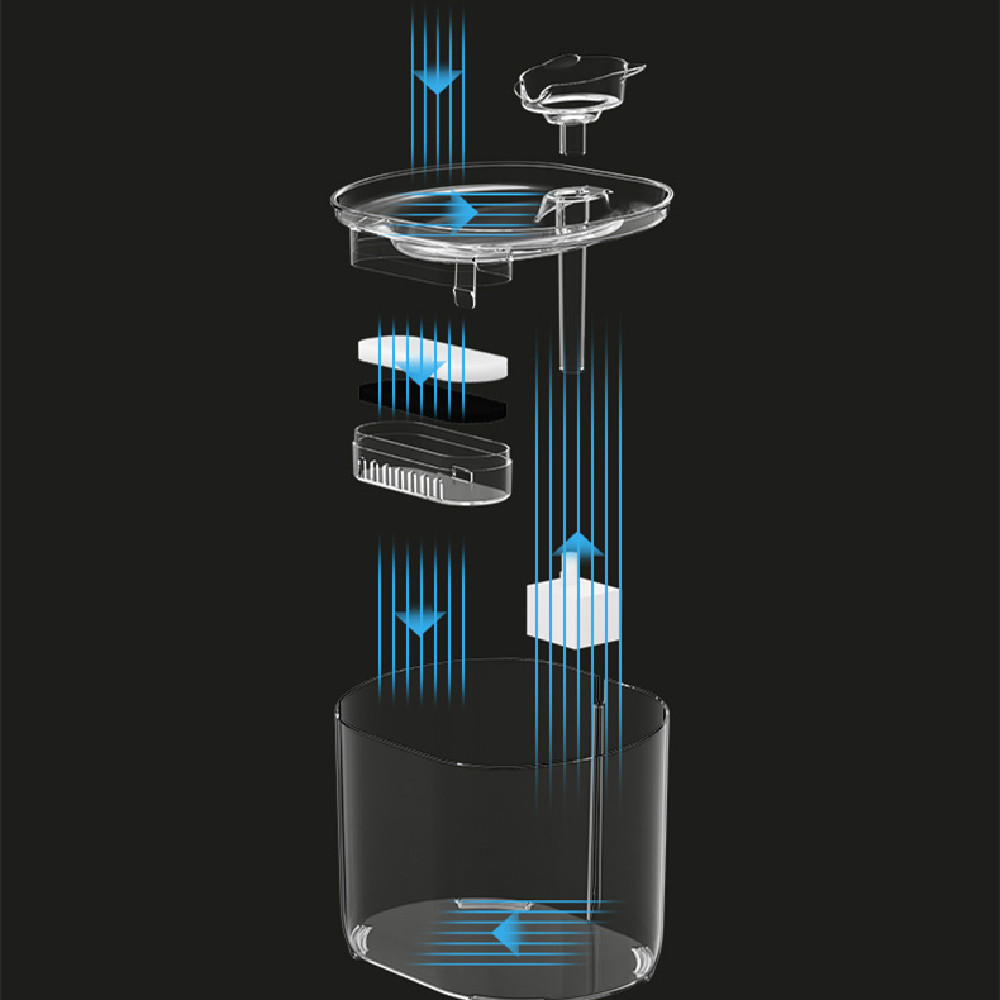 Automatischer Katzenwasserspender