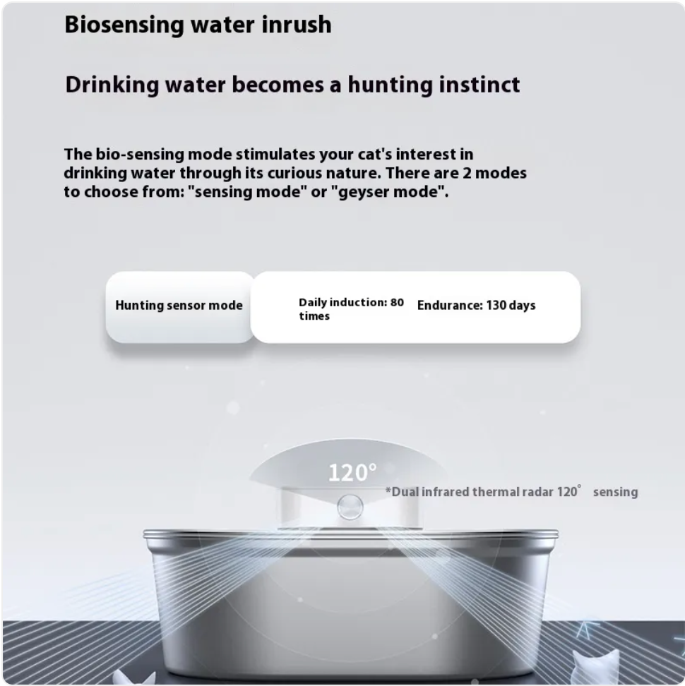 Uha Edelstahl Automatischer Haustier-Wasserspender