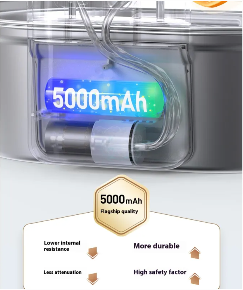 Uha Edelstahl Automatischer Haustier-Wasserspender